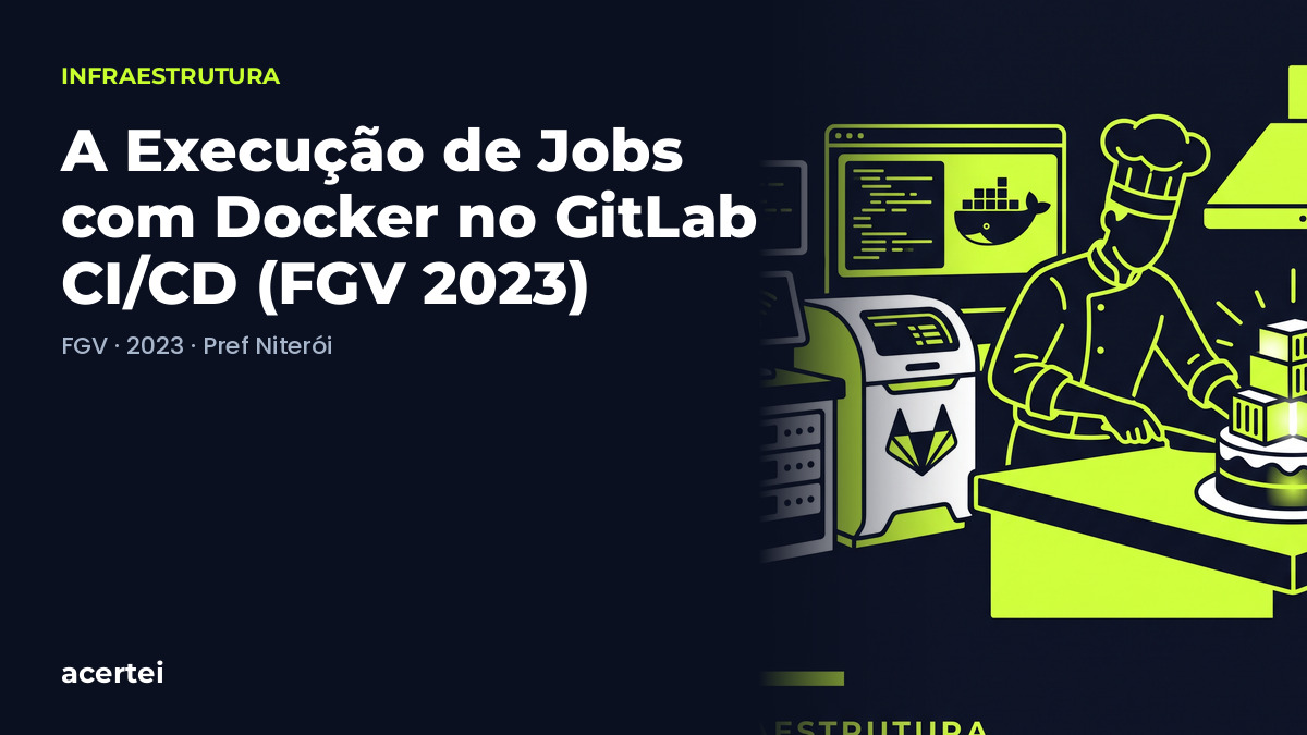 Capa do artigo A Execução de Jobs com Docker no GitLab CI/CD (FGV 2023), sobre Conteinerização de aplicações e DeVOps, no blog do Acertei: fundo azul-marinho com o título em destaque