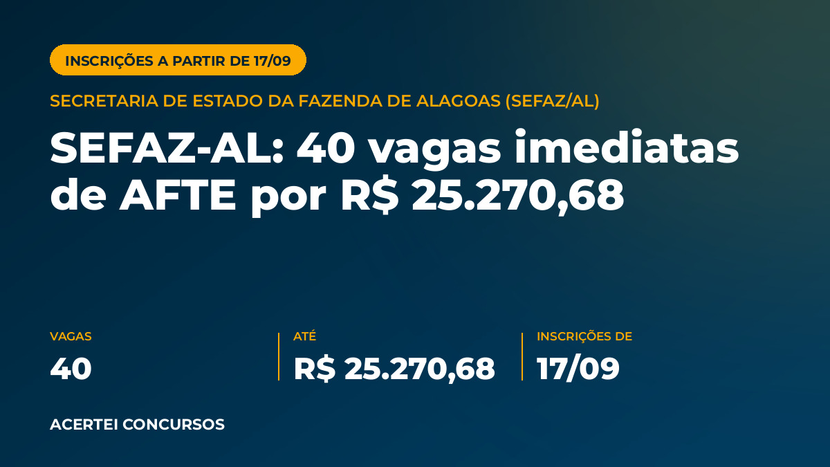 Capa do artigo sobre o edital de Secretaria de Estado da Fazenda de Alagoas (SEFAZ/AL): 40 vagas imediatas, sendo 30 para ampla concorrência, 2 para PcD e 8 para PPIQ, mais 60 vagas de cadastro de reserva, sendo 45 para ampla concorrência,