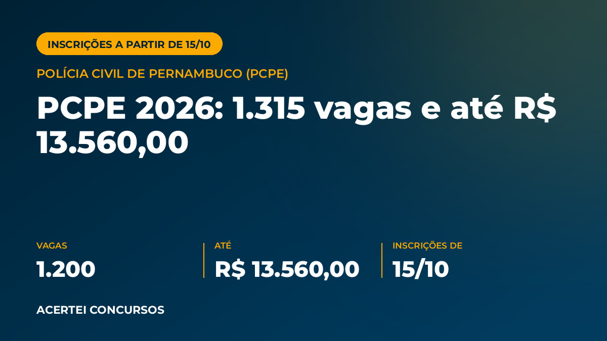 Capa do artigo sobre o edital de Polícia Civil de Pernambuco (PCPE): 1.200 vagas imediatas, sendo 780 para ampla concorrência, 60 para pessoas com deficiência, 300 para pessoas pretas ou pardas, 36 para pessoas indígenas e 24 para pessoas q