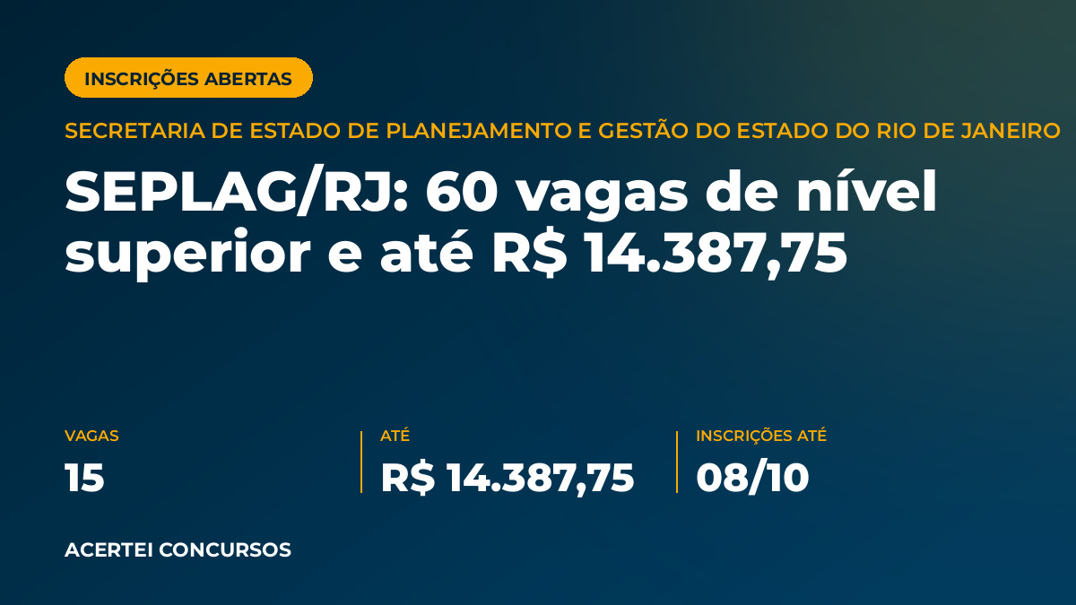 Capa do artigo sobre o edital de Secretaria de Estado de Planejamento e Gestão do Estado do Rio de Janeiro: 15 imediatas: 10 AC, 1 PcD, 2 N/I e 2 PHE; não há cadastro de reserva expresso vaga(s), remuneração de até R$ 14.387,75.